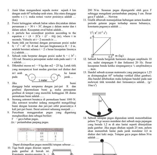 Soal Fisika Uas Kelas 10 - Pencari Jawaban Soal