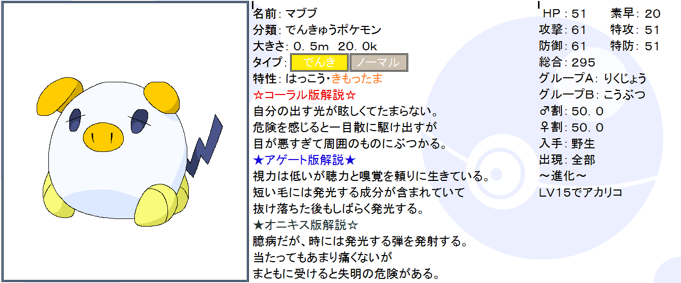 心に強く訴えるオリジナル ポケモン 図鑑 すべてのぬりえ