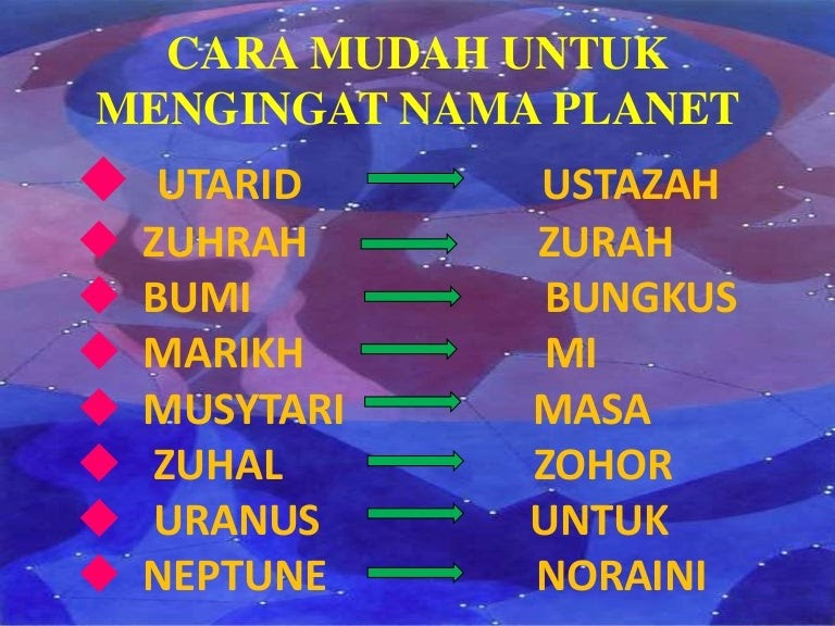 Soalan Sains Tahun 4 Sistem Suria - Bca Contoh
