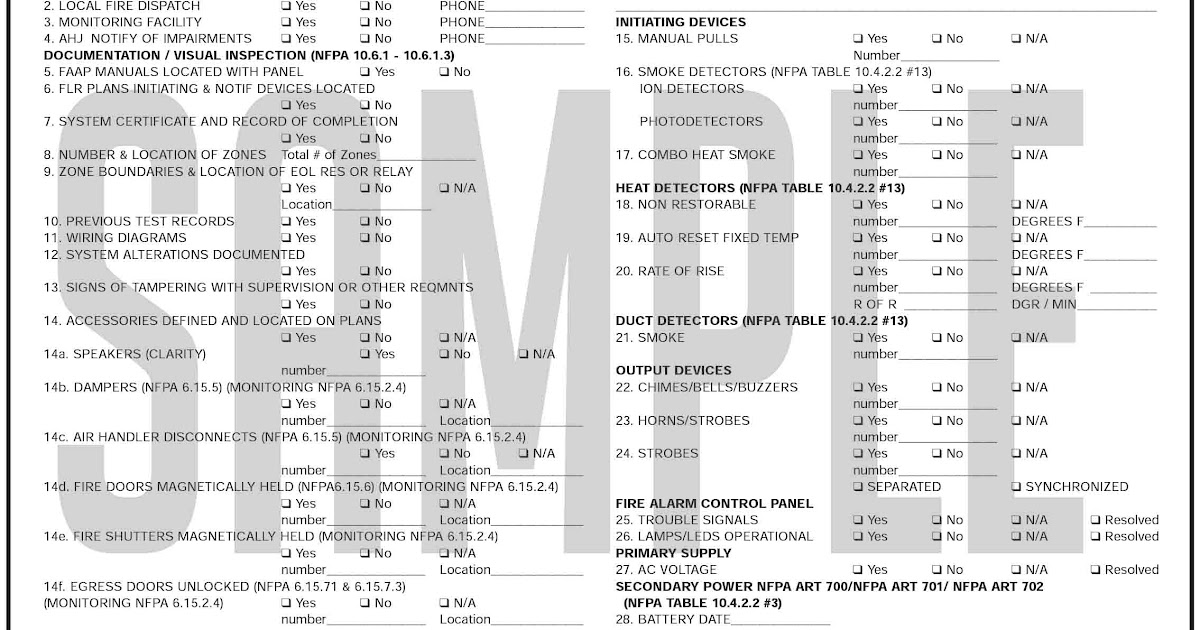 Fire Extinguisher Inspection Log Printable / Fire Choices ...