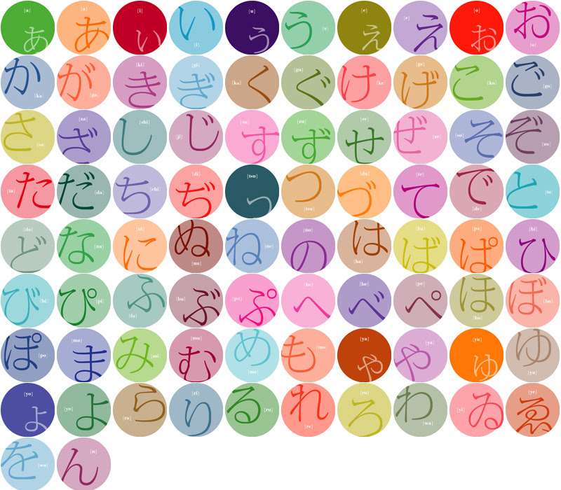 すべての動物の画像 これまでで最高の文字 イラスト ひらがな