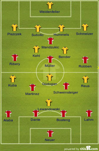 Jul 21, 2021 · prediction: Bayern Munich Vs Borussia Dortmund 2013 Champions League Final Injuries Projected Lineups Television Referee Bavarian Football Works