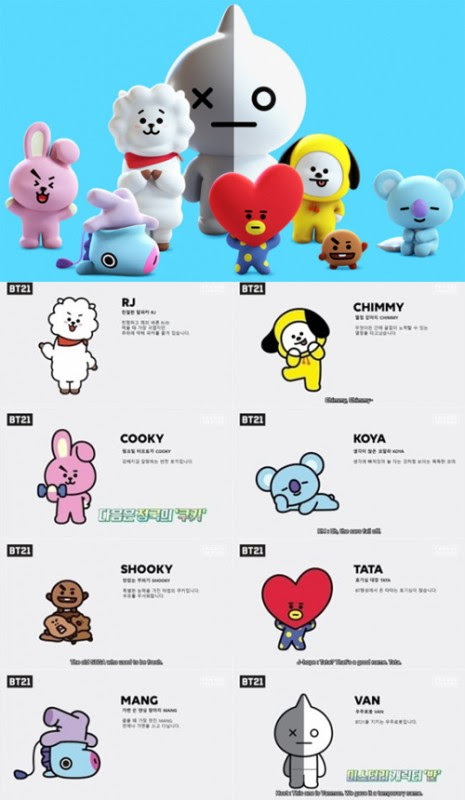 最新 Bts メンバー キャラクター 自分に