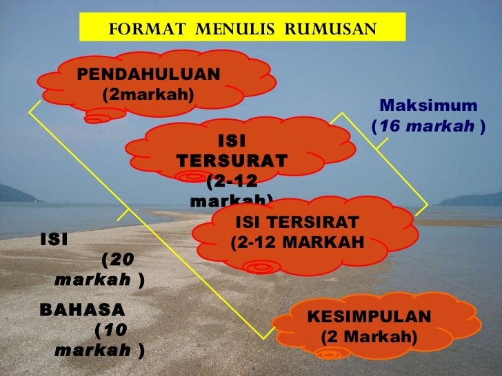 Contoh Soalan Rumusan Bahasa Melayu Tingkatan 4 - Ezra Pe