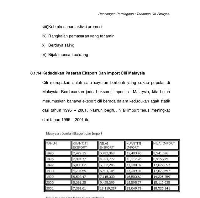 Contoh Kertas Kerja Hari Keluarga Jabatan - Setelan Bayi