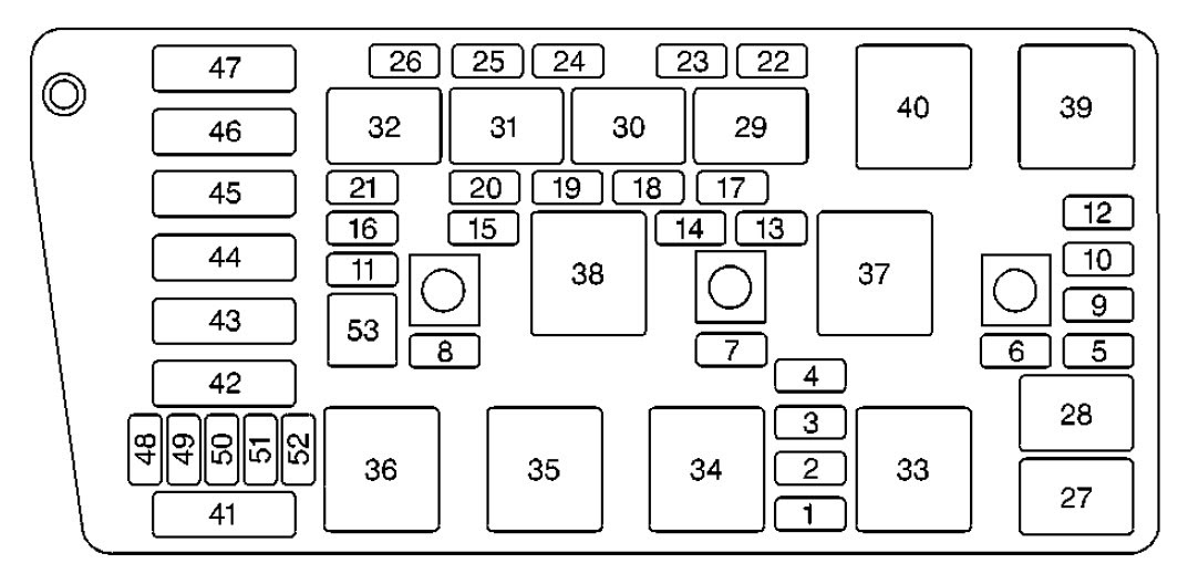 2001 Mitsubishi Eclipse Fuse Box Diagram - Wiring Diagram Schemas