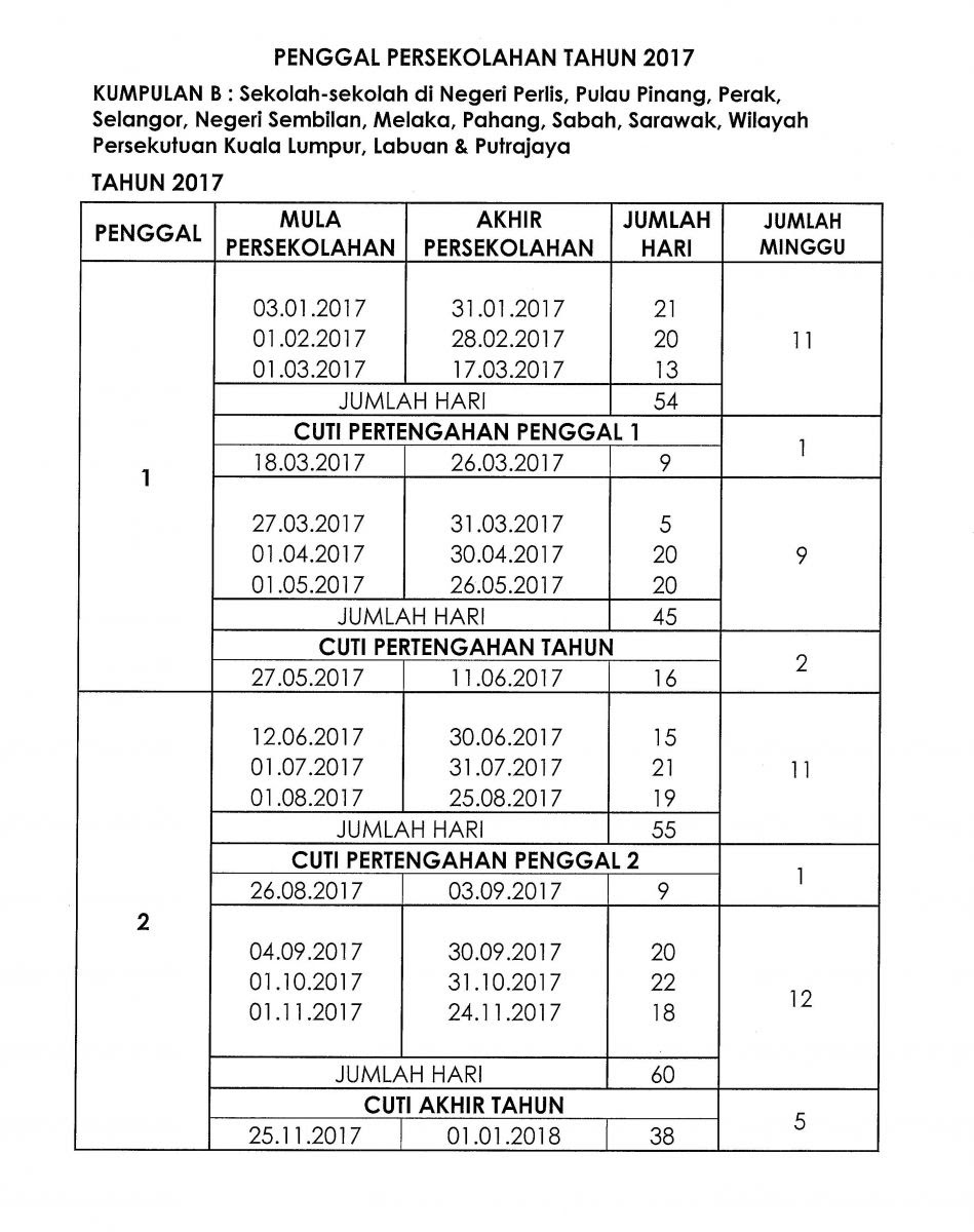 Latihan cuti sekolah tahun 3. Tarikh Mula Dan Cuti Persekolahan 2017 Idea Terkini