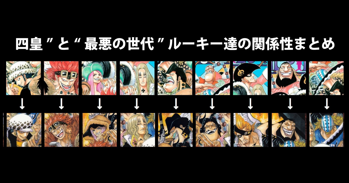 25 ワンピース 新世代 ワンピース 新世代 ブラッククローバー アニメ画像