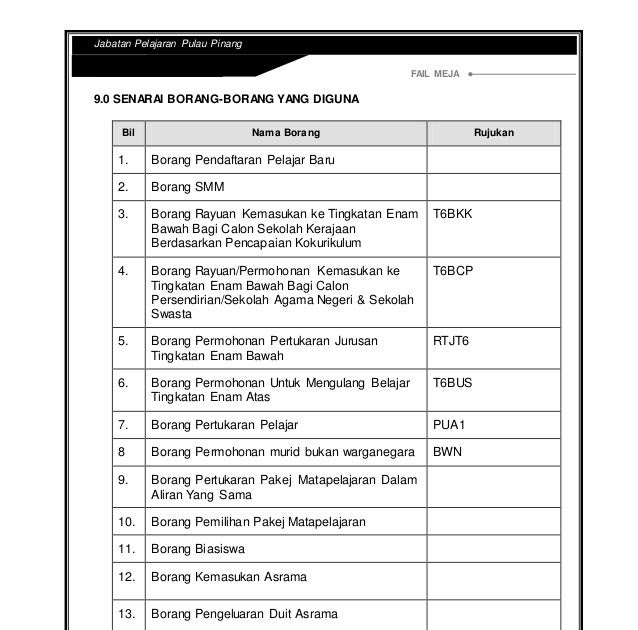 Surat Permohonan Pertukaran Jurusan - Buku Resep y