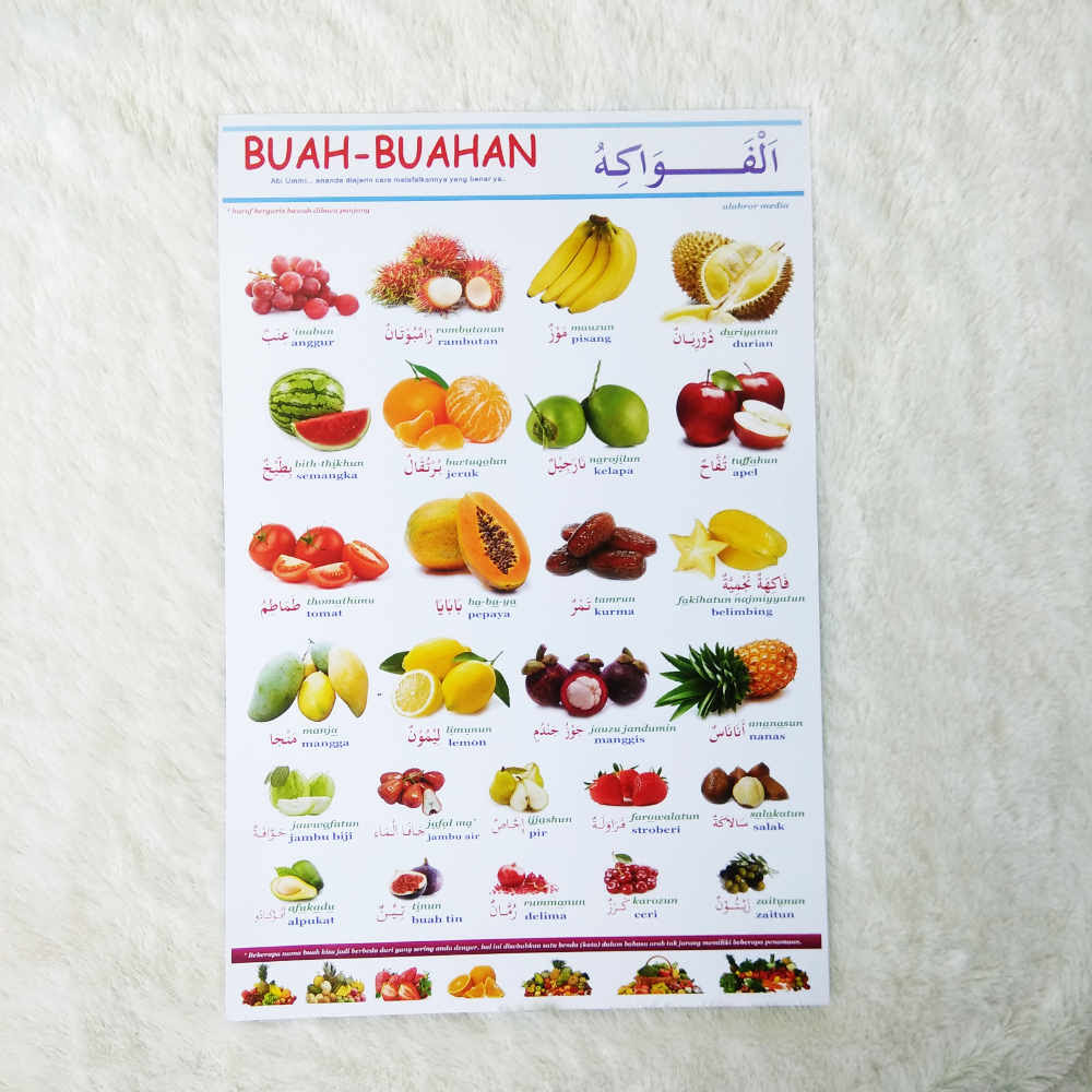 Soal Bahasa  Arab Buah  Buahan BangSoal