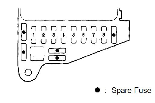 Fuse Box Diagram 2005 Honda S2000 - Wiring Diagram