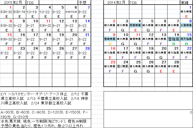 エレガントディズニー 混雑予想 15 2月 ディズニー画像