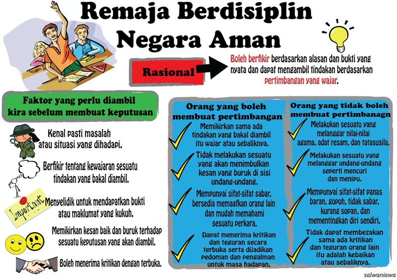Soalan Soalan Tentang Alam Sekitar - Contoh Ost