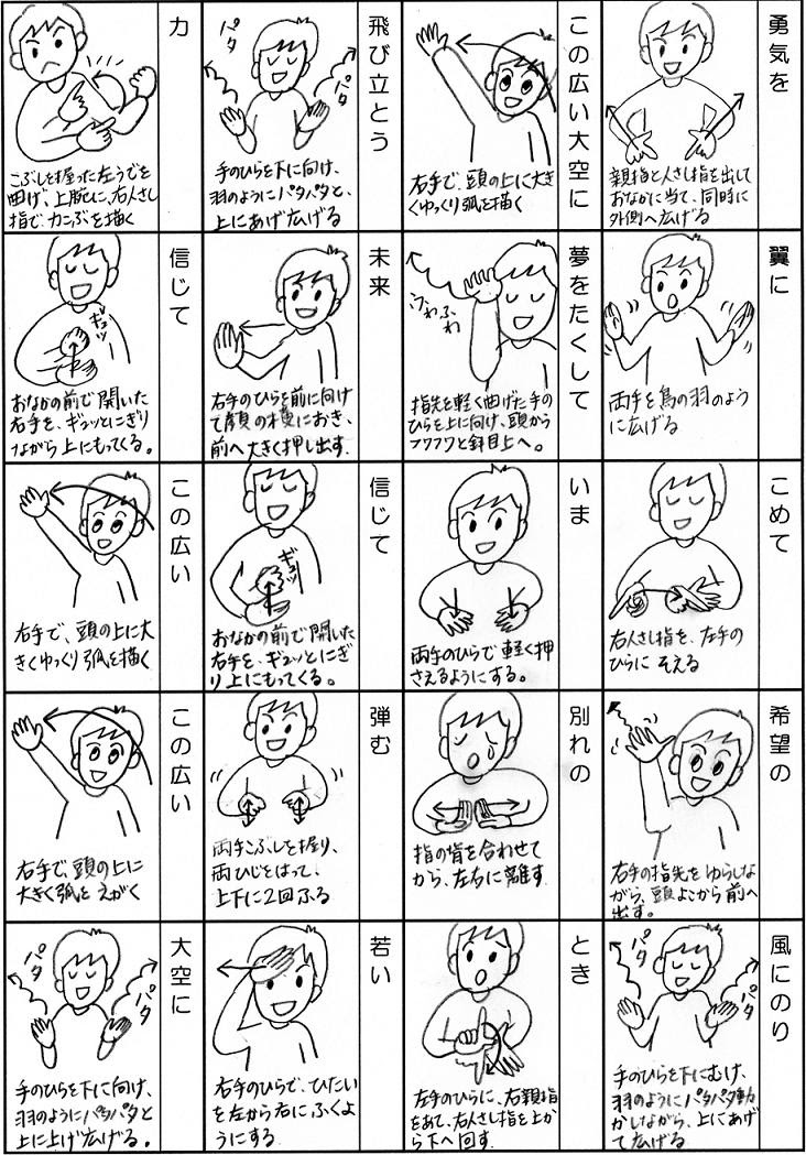 最も共有された 手話 歌 イラスト 手話 歌 イラスト