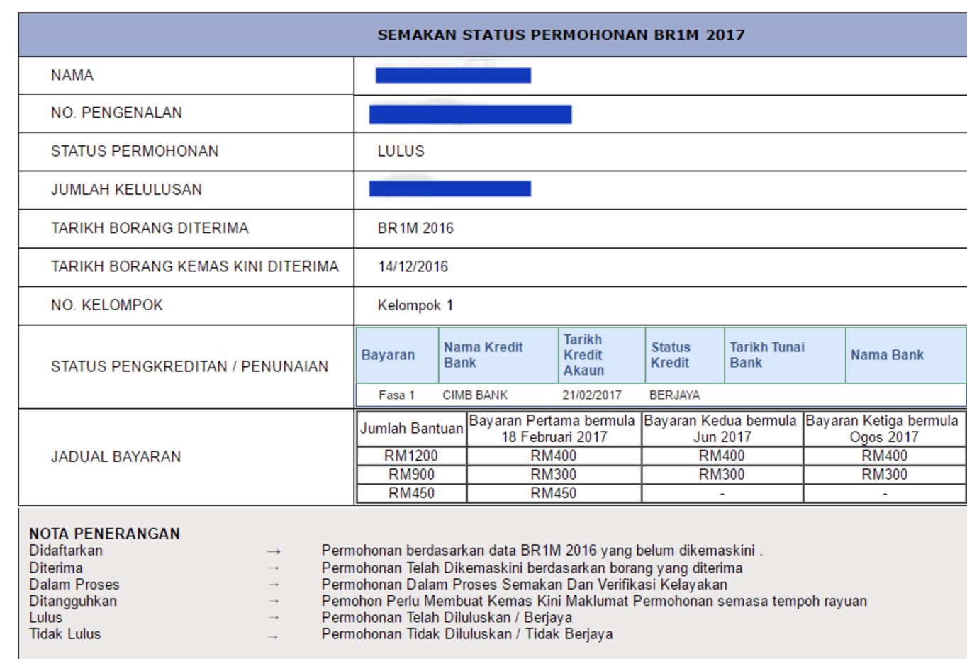 Br1m Dalam Proses - Ramadhan CD