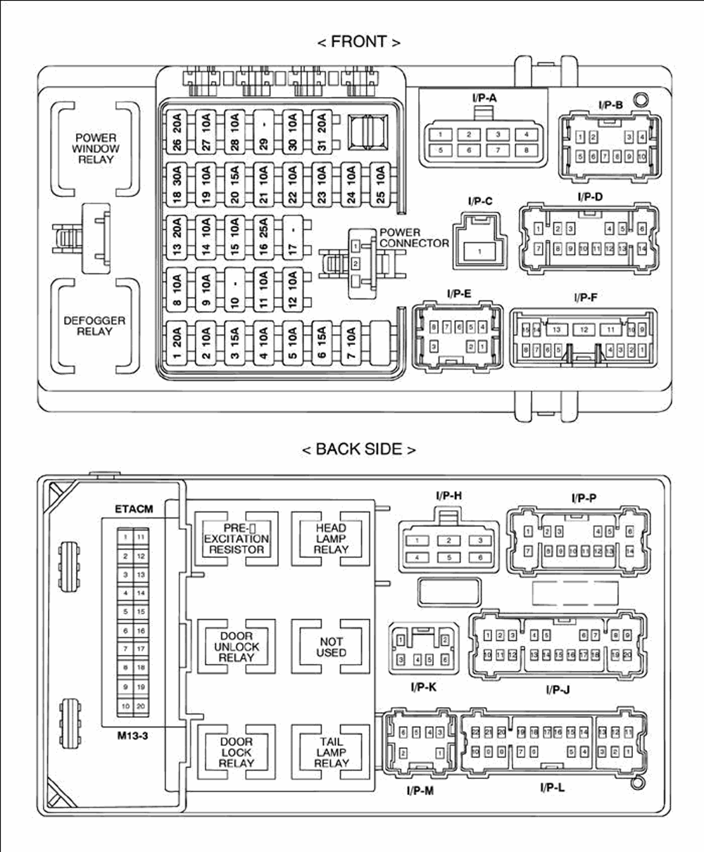 Kenworth Fuse Box Location