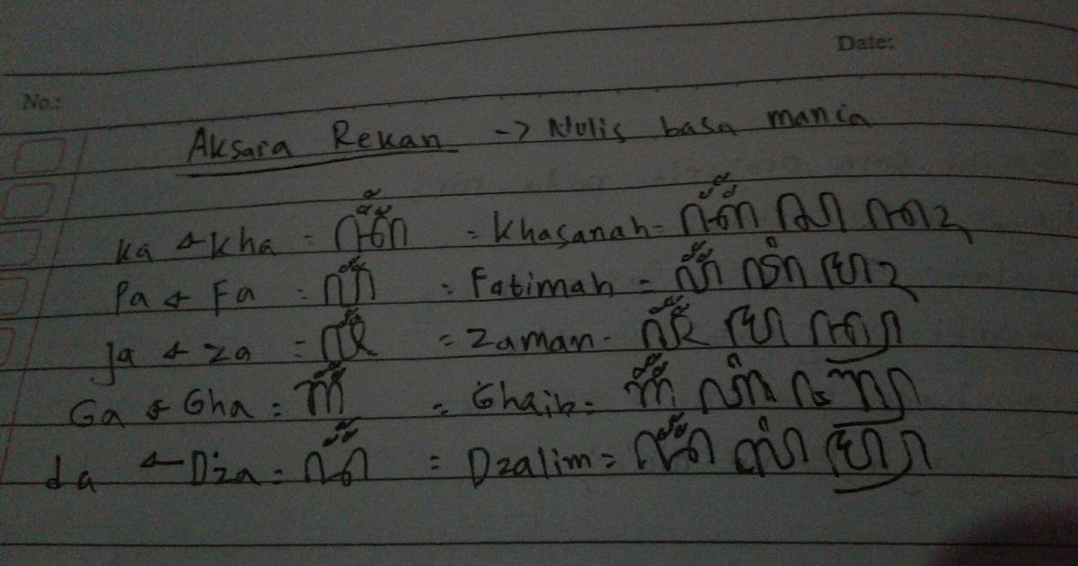 10+ Contoh Contoh Soal Aksara Jawa - Kumpulan Contoh Soal
