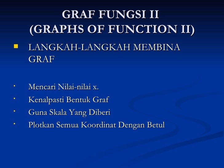 Soalan Graf Fungsi Spm - Tersoal m