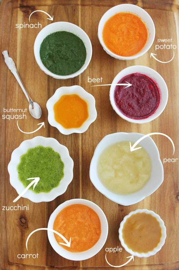 To get started, we've found the best recipes, tips first things first: 8 Easy Homemade Baby Purees First Foods The Comfort Of Cooking
