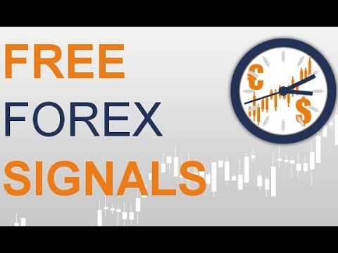 free forex starting capital