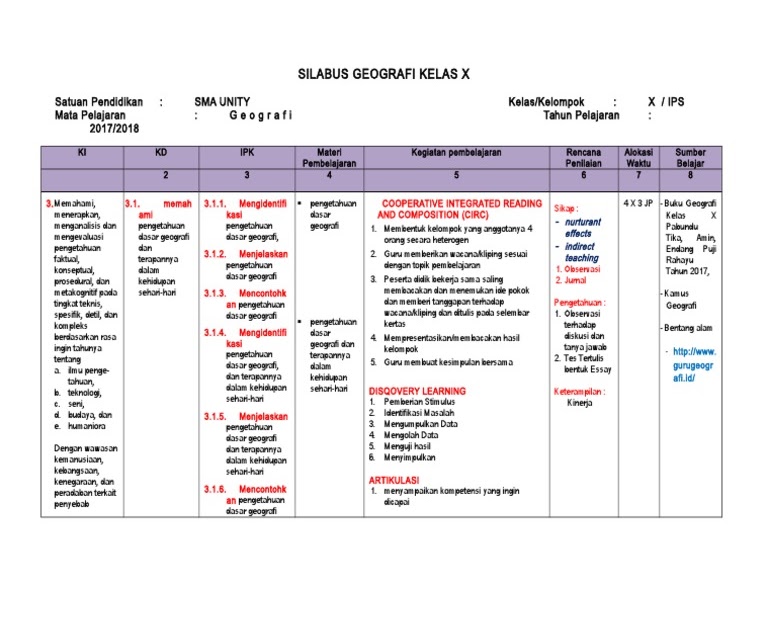 Silabus Geografi 2020 - Silabus Geografi Kelas X Semester ...