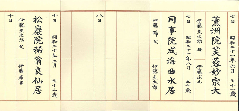 ここからダウンロード 浄土真宗 過去帳 記入例 人気のある画像を投稿する