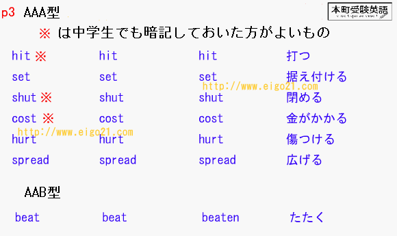 不 規則 動詞 発音 記号