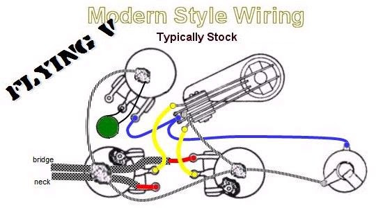 50s les paul wiring (refer to our guide on wiring a les paul) modern les paul wiring Gibson Wiring Diagrams Wiring Library Schematics