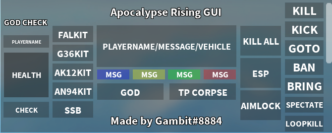 Apocalypse Rising Gui - roblox apocalypse rising script pastebin