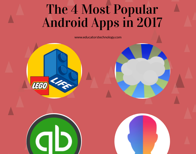 The Maximum Popular Android Apps Ranking In United States In Accordance