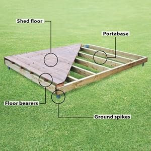 Rebuild Shed: Ecobase Shed Base Usa