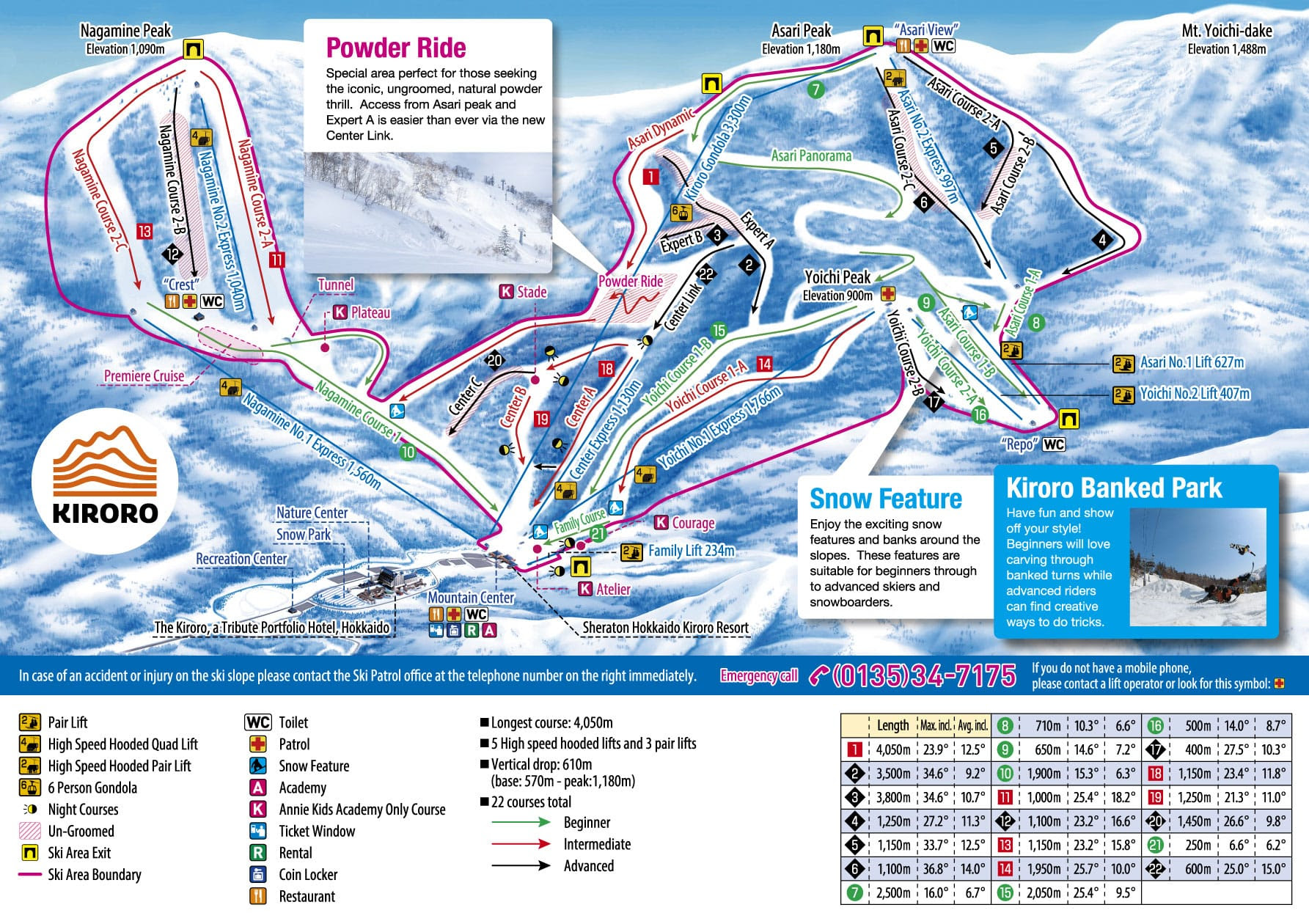 It's one of the snowiest ski resorts in japan, with an awesome variety of terrain and access to amazing backcountry! Kiroro Ski Trail Map Free Download