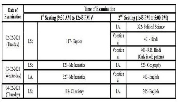 The practical exams are set to go live form march 1, 2021 to the last date of conduct of theory examination. Bihar Board Exams 2021 It S Official Class 10th 12th Exam Dates Out Check Complete Schedule Catch News