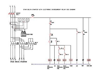 Wiring Examples Phase Solidstate Contactors Phase  