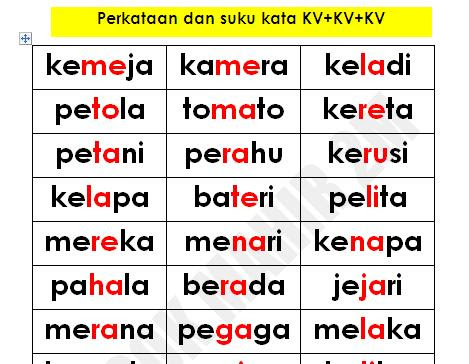 Contoh Asimilasi Dalam Sejarah - Contoh Bu