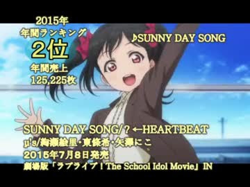 最高の15 アニメ 売上 アニメ画像