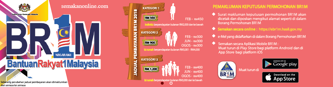 Br1m Februari 2019 - Gambar Motor