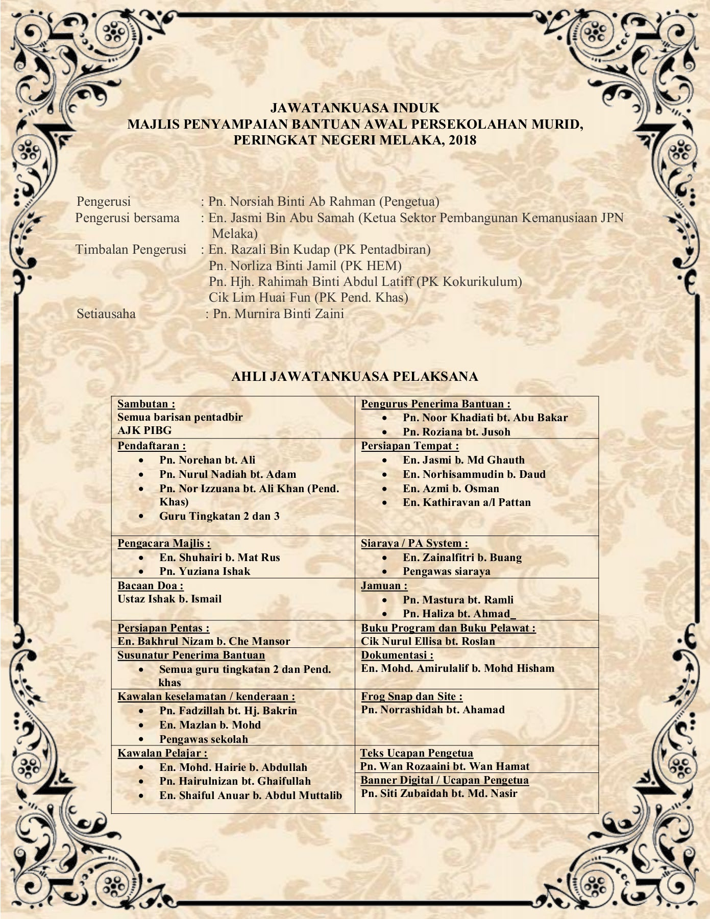 Pendahuluan pada 27 oktober 2017, kerajaan malaysia semasa pembentangan bajet tahun 2018 telah meluluskan pemberian bantuan awal persekolahan (bap). Buku Program Bantuan Awal Persekolahan 2018