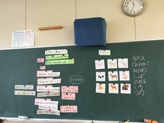 [10000印刷√] 動物 当て ゲーム 561937-動物 当て ゲーム 英語