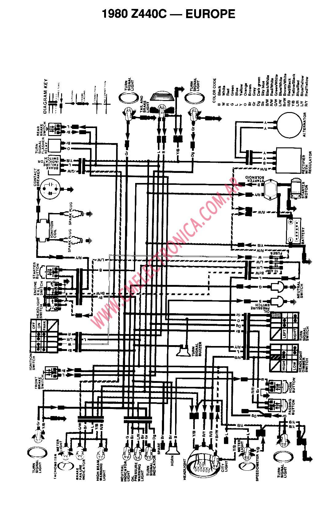 1994 Kawasaki Bayou 300 Wiring Diagram Wiring Diagram Full Hd Quality Version Wiring Diagram Titidiagram As4a Fr