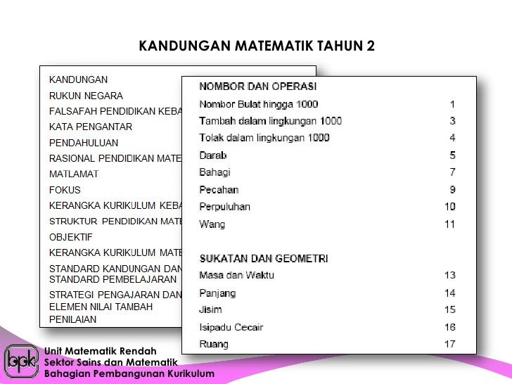 Ukuran Panjang Sains Tahun 4 - Soalan bw