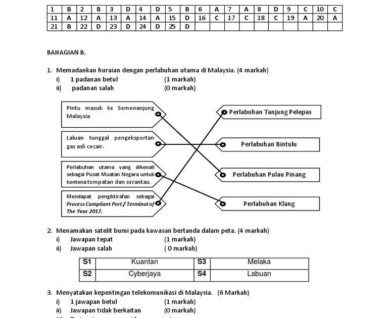 Jawapan Buku Sps Sains Tingkatan 3 Bab 3  Aadhar In