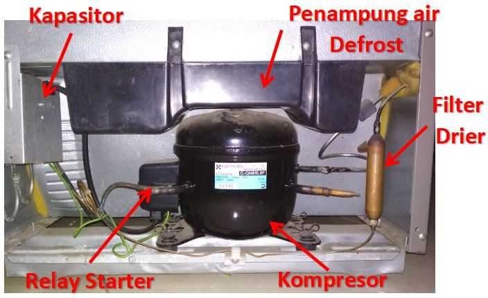Cara Membuat Kompresor Angin Dari Kompresor Kulkas