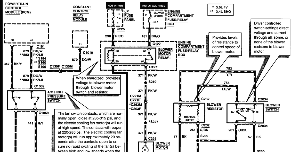 1998 Ford Explorer Wiring Diagram