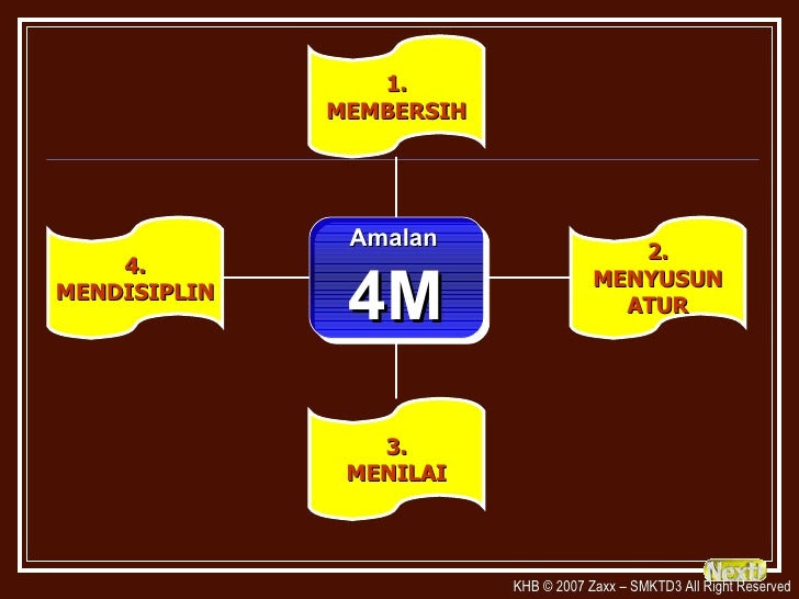 Contoh Jadual Kerja Kemahiran Hidup - Ciupa Biksemad