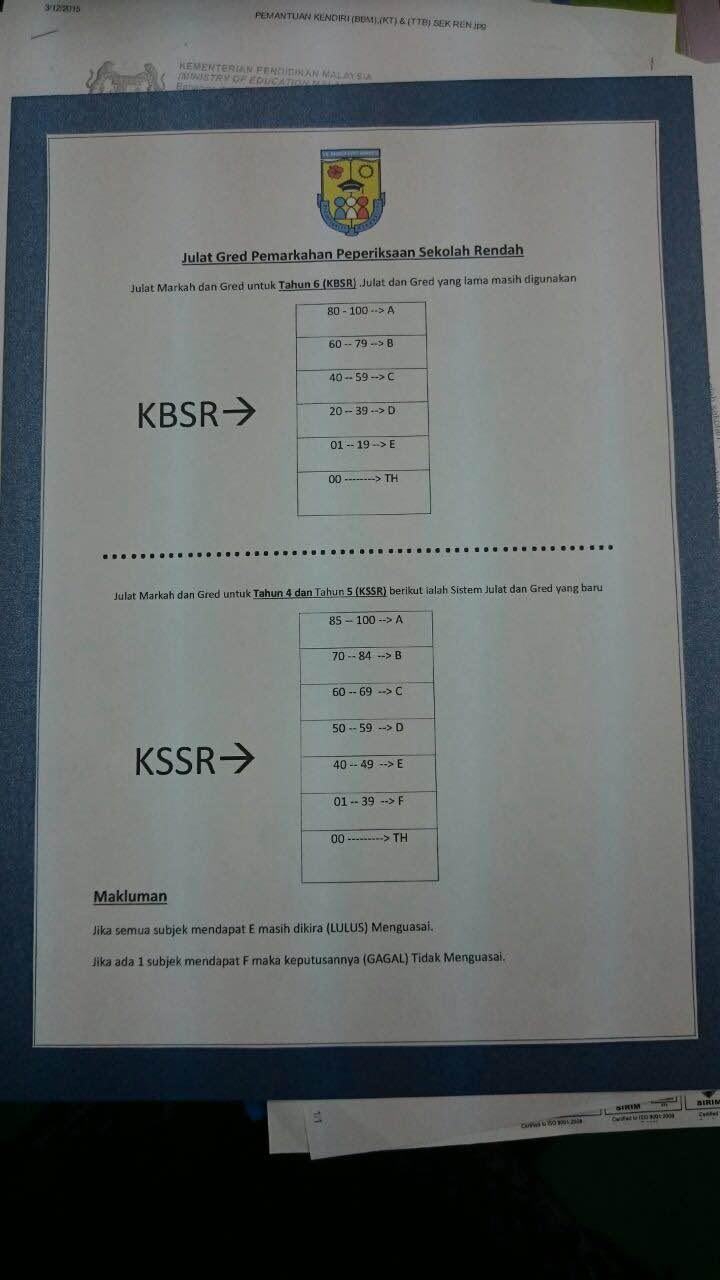 Soalan Peperiksaan Sekolah Rendah Agama - 4 Descargar