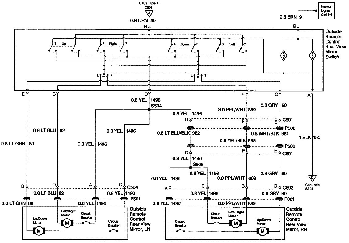 20 inspirational chevy silverado stereo wiring diagram. Diagram 2001 Chevy S10 Blazer Radio Wiring Diagram Full Version Hd Quality Wiring Diagram Vmschema Ristoranteilpennello It