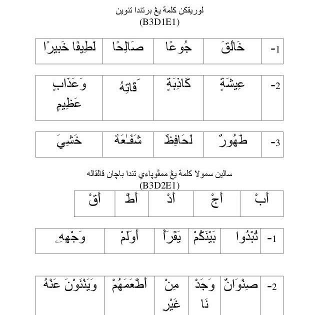 Contoh Soalan Jawi Tahun 5 Kssr - Soalan az