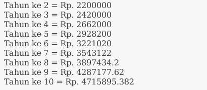 Pada umumnya jika kita menggunakan layanan indihome biasanya hanya tinggal. Gaji Karyawan Indihome Cahunit Com