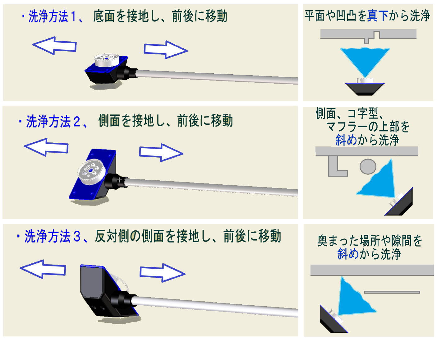 車 下回り 部品 名称 Kuruma